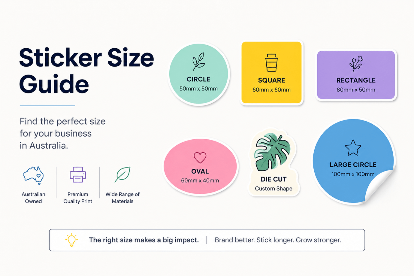 Choosing the right sticker size.